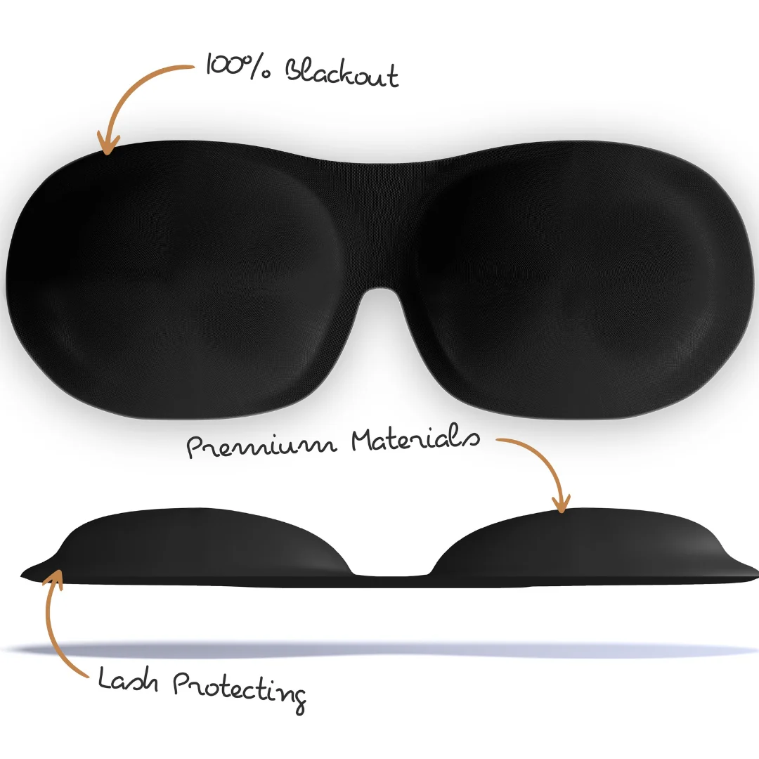 Contoured 3D Blackout Sleep Mask - Black - Image 5