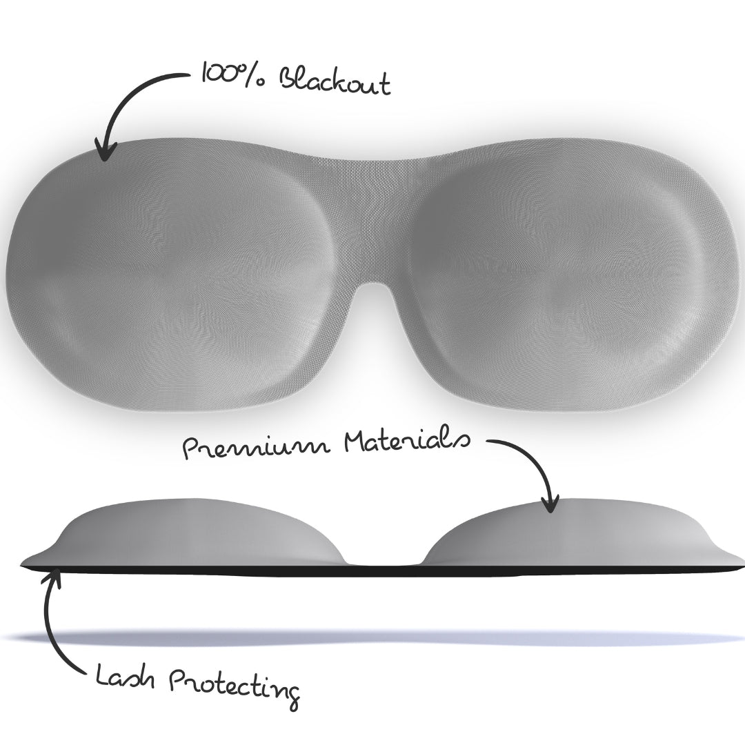 Contoured 3D Blackout Sleep Mask - Grey - Image 5